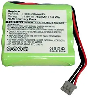 HHR-60AAA/F4, 2422-526-00148, 310420051271, 8100-911-02101 Battery Replacement Intended for Select Philips Pronto Remote Controls (Compatible Models Listed in Description Below)