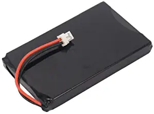 GAXI Battery for RTI T1, T1B, T2 Replacement for P/N 40-210154-17, ATB-950, ATB-950-SANUF