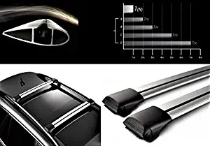 Lockable AeroWingBar Aerodynamic Aluminium Cross Bars Roof Racks for Alfa Romeo 156 Estate Wagon Silver Anodised
