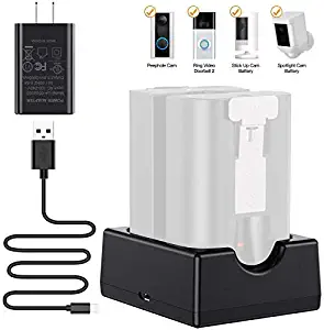 Homesuit 2 in 1 Battery Charger, Dual Port Charging Station for Ring Video Doorbell 2/Ring Door View Cam/Ring Spotlight Cam Battery/Ring Stick Up Cam Battery