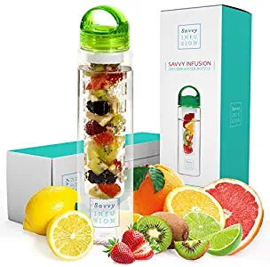 Savvy Infusion Water Bottles - 24 or 32 Ounce Fruit Infuser Bottle - Featuring Unique Leak Proof Silicone Sealed Cap with Handle - Great Gifts for Women